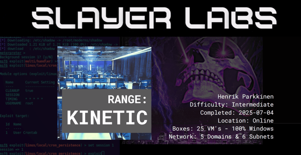 Slayer Labs Kinetic Range Completed Henrik Parkkinen