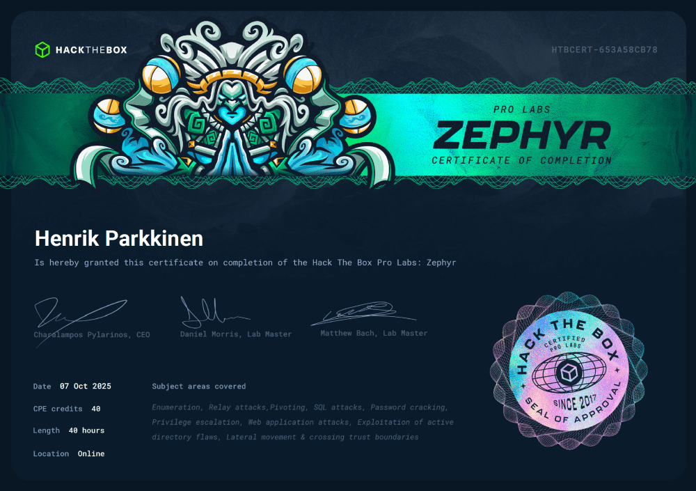 Zephyr Pro Lab from Hack The Box